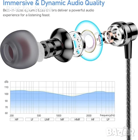 Bluetooth кабелни слушалки с микрофон Blukar, снимка 2 - Слушалки и портативни колонки - 50686266
