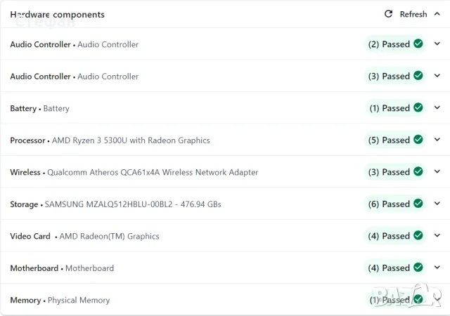 Като НОВ 15.6 Lenovo V15 G2 ALC | Ryzen 3 5300U | 8Gb RAM | 512 Gb SSD, снимка 12 - Лаптопи за работа - 47646289