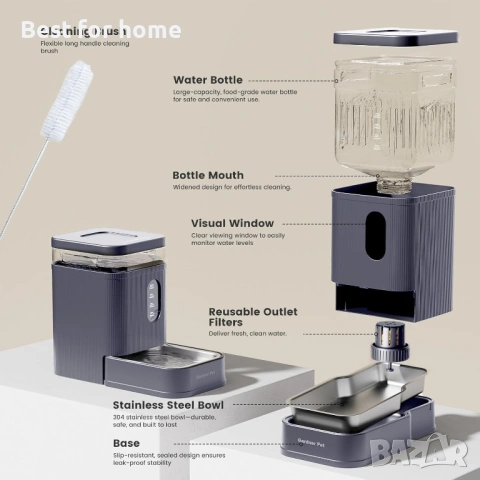 Автоматичен диспенсър за вода за кучета Garnder Pet, снимка 5 - Други стоки за животни - 53852613