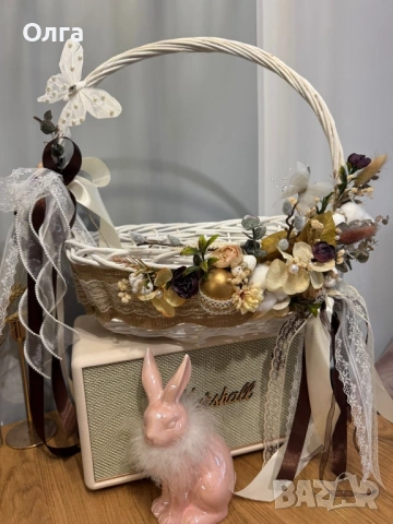 Великденска кошница