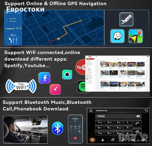 Универсална мултимедия CAMECHO, 2+64G, Android 13, сензорен екран  инча, безжичен CarPlay, GPS, снимка 2 - Аксесоари и консумативи - 49244025