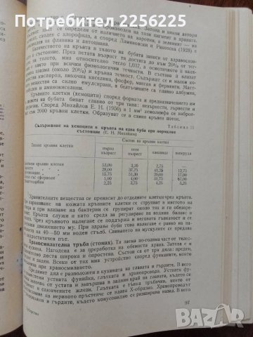 ЛОТ Бубарство, снимка 2 - Специализирана литература - 50959734