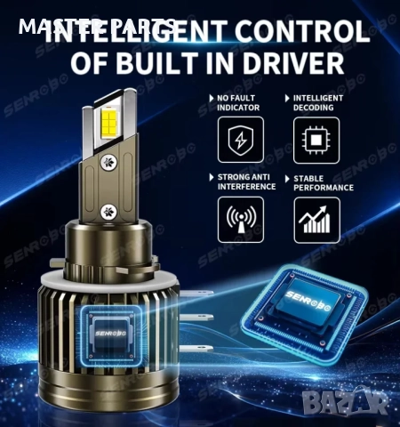  Мощни LED Крушки H15 Златна Серия – 100W – Перфектен Фокус – 6 МЕСЕЦА ГАРАНЦИЯ, снимка 7 - Аксесоари и консумативи - 52908652