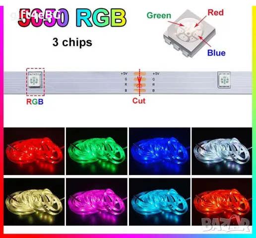 USB Лед лента за Телевизор или Монитор , RGB Led TV Backlight, снимка 4 - Лед осветление - 49240196