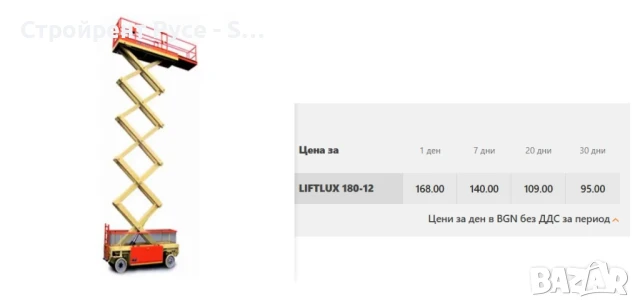 Вишка акумулаторна JLG Liftlux 180-12, 20 метра, снимка 4 - Други инструменти - 51025574