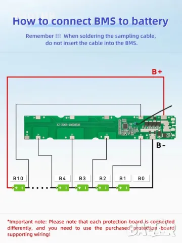 BMS 10S 20А за 36V литиево йонна батерия, снимка 3 - Друга електроника - 47556825