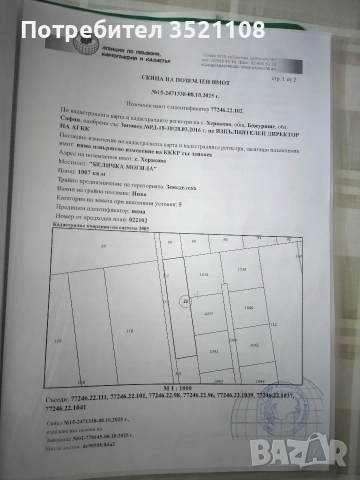 продавам земеделска земя 1000кв.м