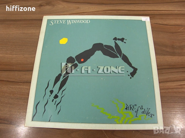 Грамофонни Плочи