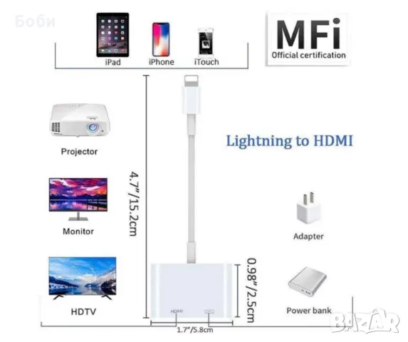 Lighting to HDMI Digital AV, снимка 4 - Кабели и адаптери - 48398442