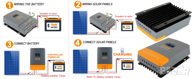 60a MPPT соларно зарядно - соларен контролер 12/24/48 v, снимка 8 - Друга електроника - 44966357