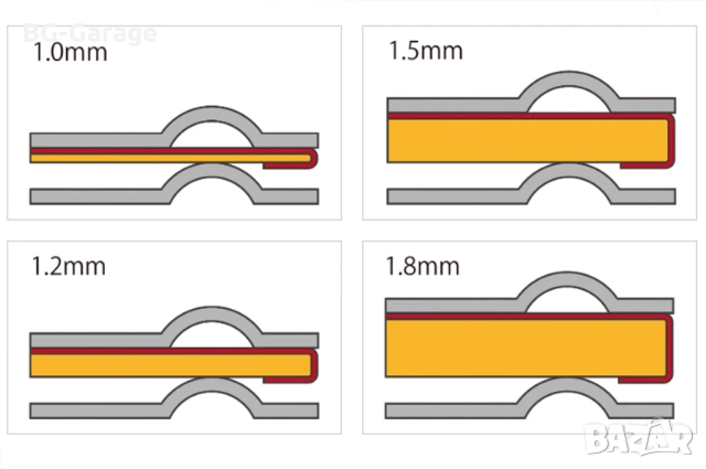 Гарнитура за глва , TOMEI , Mitsubishi lancer Evo, снимка 2 - Части - 51915475