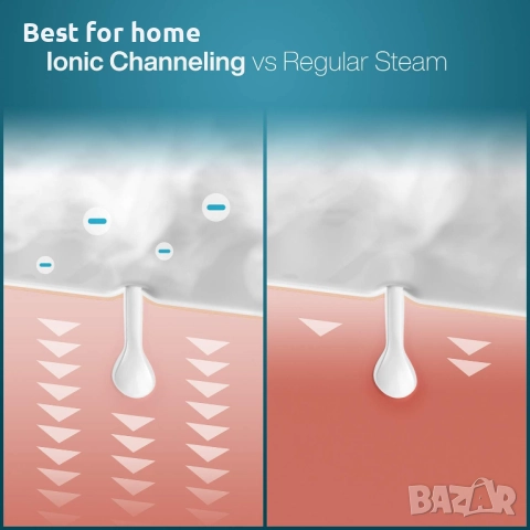 Pure Daily Care NanoSteamer  3-в-1 нано йонен парогенератор за лице , снимка 4 - Други - 51835892