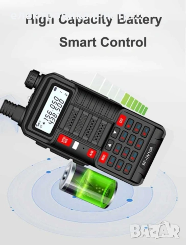 Baofeng BF-UV10R Plus 20W 8800mAh Радиостанция 128 канала LED фенерче , снимка 4 - Друга електроника - 53041806