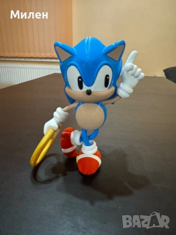 Услуга с 3D принтер