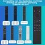 Дистанционно за телевизор Samsung, снимка 4