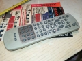 SANYO DVD/VCR COMBO REMOTE-ВНОС SWISS 2811251935, снимка 3