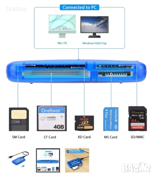 Card reader usb хъб четци, снимка 1