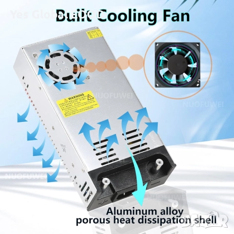 Захранване 12V 40A 480W трансформатор AC към DC 220V→12V, снимка 4 - Друга електроника - 52414000