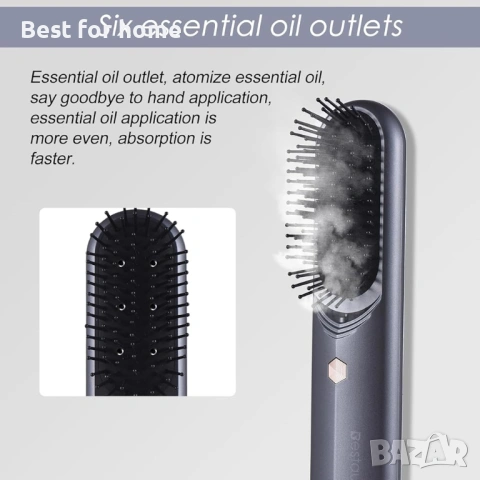 Bestauty 2-в-1 Електрическа четка за коса: Йонизиращ гребен и Масажор за скалп, снимка 6 - Други инструменти - 53098606