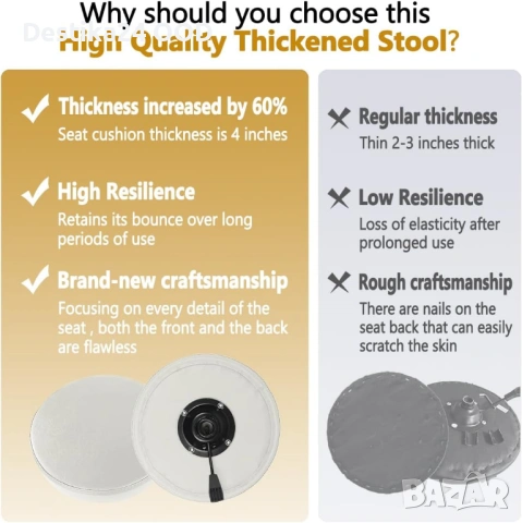 Въртящ се стол на колела Antlu регулируема височина бял, снимка 3 - Столове - 53826500