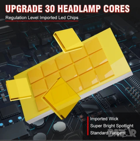 LED Крушки D2S - D series +300 %, снимка 8 - Аксесоари и консумативи - 53033640