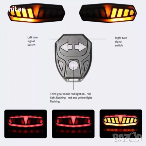 Задна LED светлина с МИГАЧИ, Безжично управление, Звуков сигнал, USB, снимка 7 - Аксесоари за велосипеди - 45620525