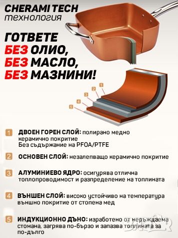 Топ цена! Нов дълбок меден тиган Copper Pan, Комплект 6 в 1, Незалепващо Cerami-Tech покритие, снимка 4 - Съдове за готвене - 46104920