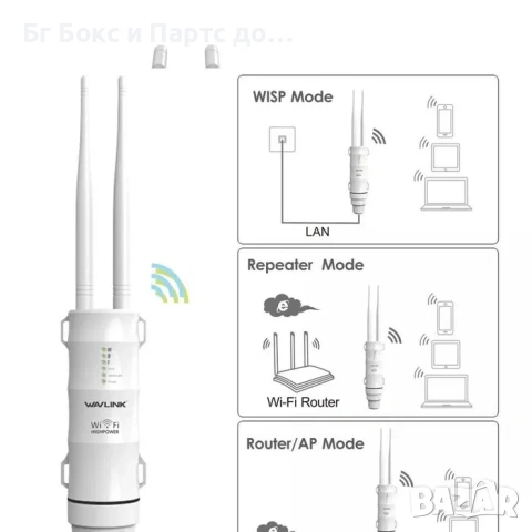 Усилвателна антена Wavlink 2.4 и 5GHZ AC600 Антена рутер усилвател на сигнал wifi , снимка 3 - Друга електроника - 54275715