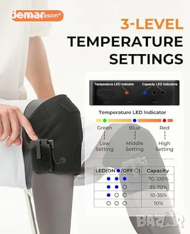 Aroma Season нагреваема наколенка, акумулаторна наколенка с 3 нива на нагряване 3000 mAh, черна, снимка 5 - Други - 49687445