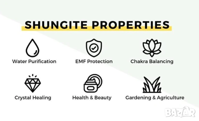 Натурален Добив Естествен Шунгит Най-Старият Минерал на Земята Фулерен Минерал с Естествен Произход, снимка 3 - Колекции - 53230692