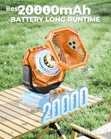 FrSara 20000mAh Соларна външна батерия – Удароустойчива, Водоустойчива (IP66) с вградено LED фенерче, снимка 3 - Други - 53166937