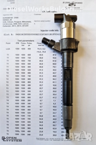 Тествана и кодирана дизелова дюза Денсо - Denso за 1.8HDI Пежо Ситроен 1.8D-ID Мицубиши: DCRI300120 , снимка 3 - Части - 52524751