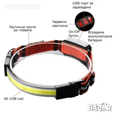 Акумулаторен LED фенер за глава челник