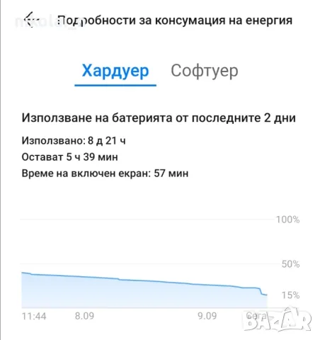 Huawei P30 lite с аксесоари, снимка 3 - Huawei - 46991093