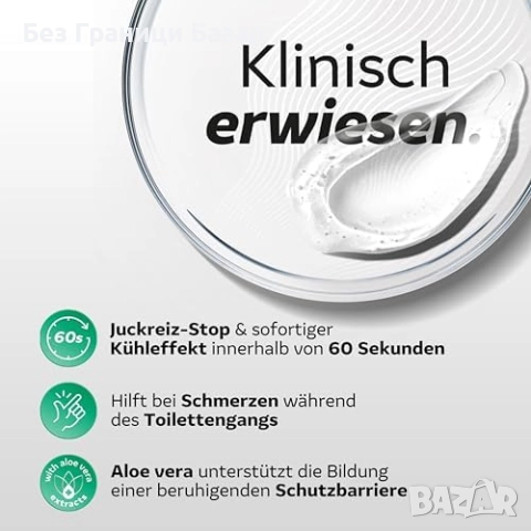 Нов Охлаждащ спрей за раздразнена кожа с алое вера ActiProct 50ml жени, снимка 2 - Други - 52135146