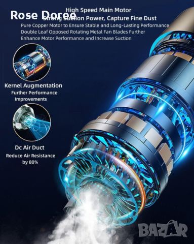 Акумулаторна безжична ръчна прахосмукачка 2 в 1, снимка 2 - Прахосмукачки - 45696929