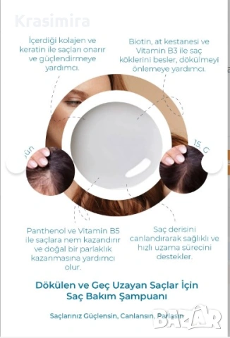 Embeauty Шампоан с колаген и кератин против косопад – 9 активни съставки, 400 ml, снимка 6 - Продукти за коса - 53678481