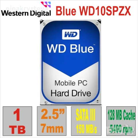 Втора употреба HDD 2.5“ SATA ДИСКОВЕ ОТ 80Gb ДО 1TB-С ГАРАНЦИЯ, снимка 15 - Твърди дискове - 47255054