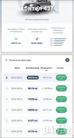 Ford Fiesta 1.25 Trend, снимка 12 - Автомобили и джипове - 52955476