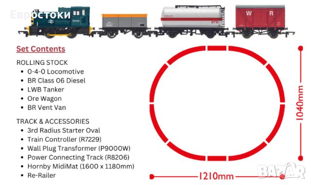 Комплект електрическа железница с влак Hornby Train Set R1279M Network Traveler, снимка 5 - Влакчета, самолети, хеликоптери - 45592860