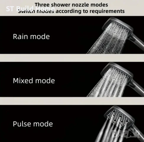 Луксозна душ система с LED и дисплей , снимка 8 - Душове - 51138916