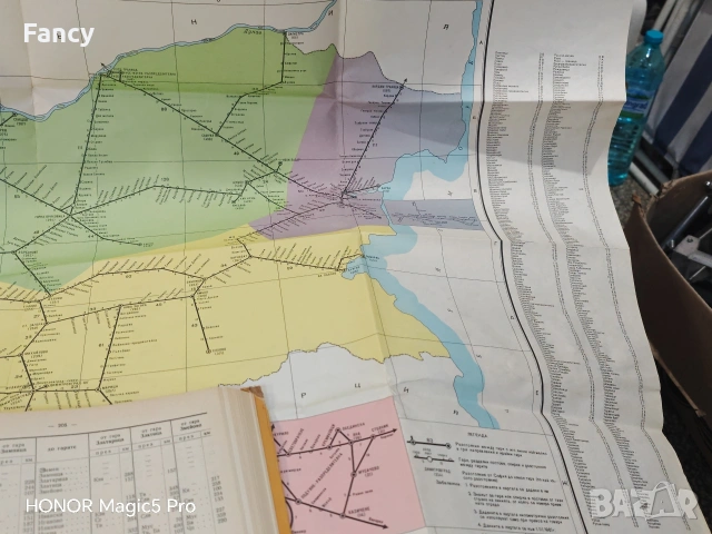 Указател на тарифните разстояние между гарите по ЖП линии в НРБ , снимка 9 - Антикварни и старинни предмети - 53727100