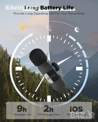 Boya by-V2 за iPhone iPad, 2.4GHz комплект безжични микрофони НОВИ, снимка 4 - Микрофони - 47277274