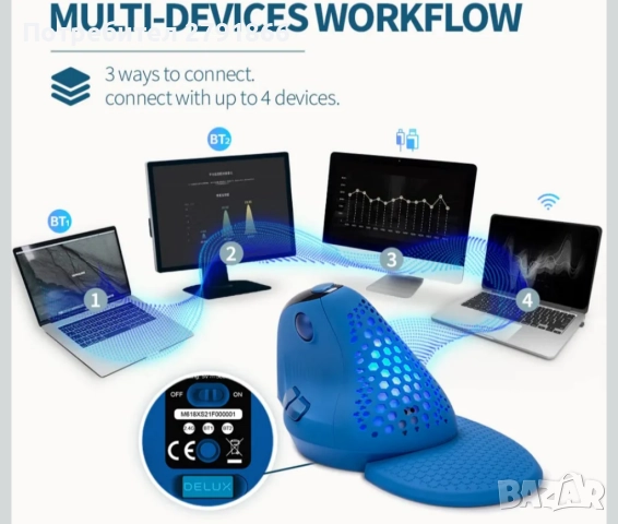 DELUX Seeker M618XSD Безжична ергономична вертикална мишка с OLED екран, снимка 4 - Клавиатури и мишки - 52154118
