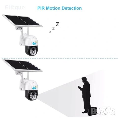 1258 4G Безжична куполна камера със соларен панел, снимка 4 - Соларни лампи - 53106479