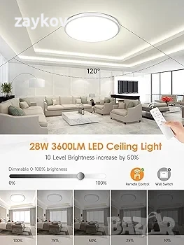 Mubarek RGB LED таванно осветление 28W, 36000LM LED таванно осветление, снимка 2 - Лед осветление - 50607685