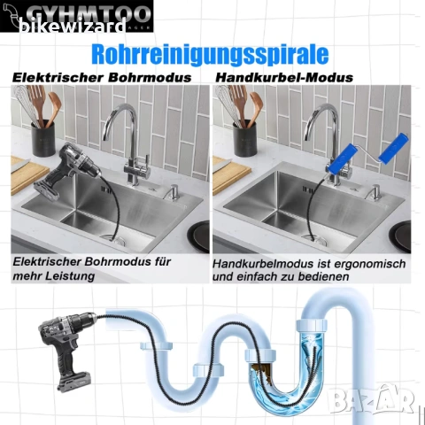 Спирала за почистване на канали 8 мм x 10 м с ръчна манивела – пружинна стомана НОВА, снимка 4 - Други инструменти - 53434584
