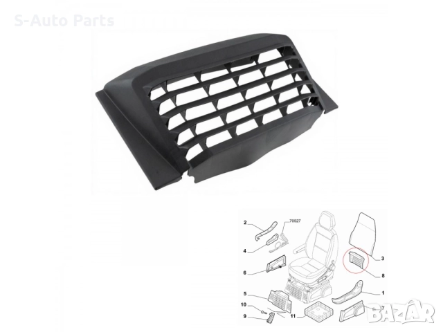 Въздуховод (въздухопровод) за Peugeot Boxer 2006 +, снимка 6 - Части - 52933728