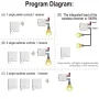 Универсален безжичен интелигентен превключвател RF433Mhz, снимка 8