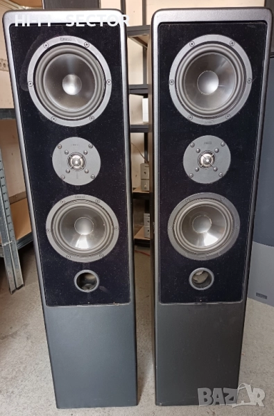 Canton тонколони , снимка 1